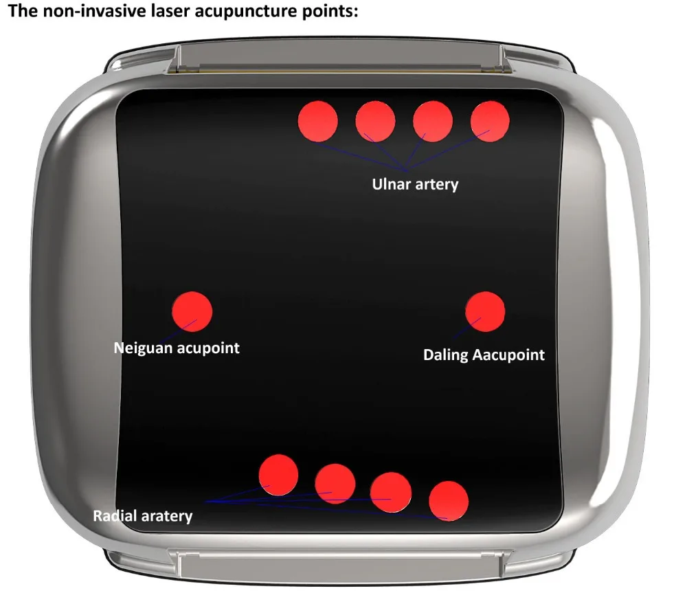 

Dropshipper physical therapy equipment laser light therapy watch