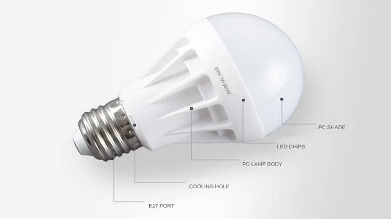 Светодиодный светильник E27 E14 B22 5730SMD 3 Вт 5 Вт 7 Вт 9 Вт 12 Вт 15 Вт 20 Вт Светодиодный светильник 220 в холодный белый/теплый белый светильник для дома светодиодный светильник