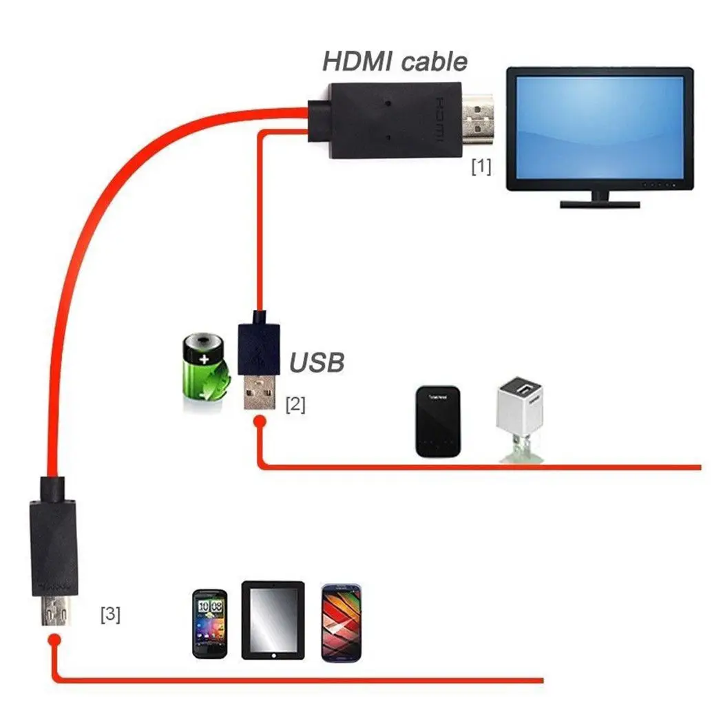 Микро USB к HDMI кабель 1080P MHL HDTV кабель адаптер конвертер для samsung huawei sony htc LG