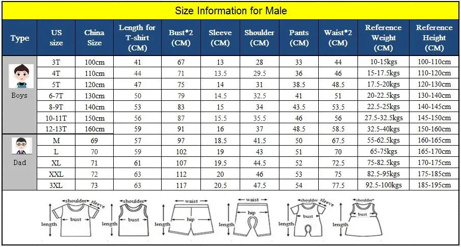 size for male