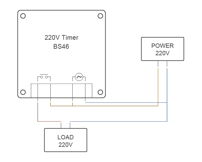 Хорошее качество Доступный цифровой таймер переключатель samll свет программируемый реле времени 220VAC 230 V 240 V 110 V 12 V 24 V опционально
