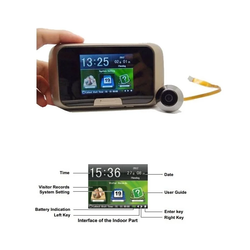 

2019 spioncino porta digitale 2.8inch LCD 0.3Megapixels CMOS camera 80degree viewing angle digital door peephole support Max 32G