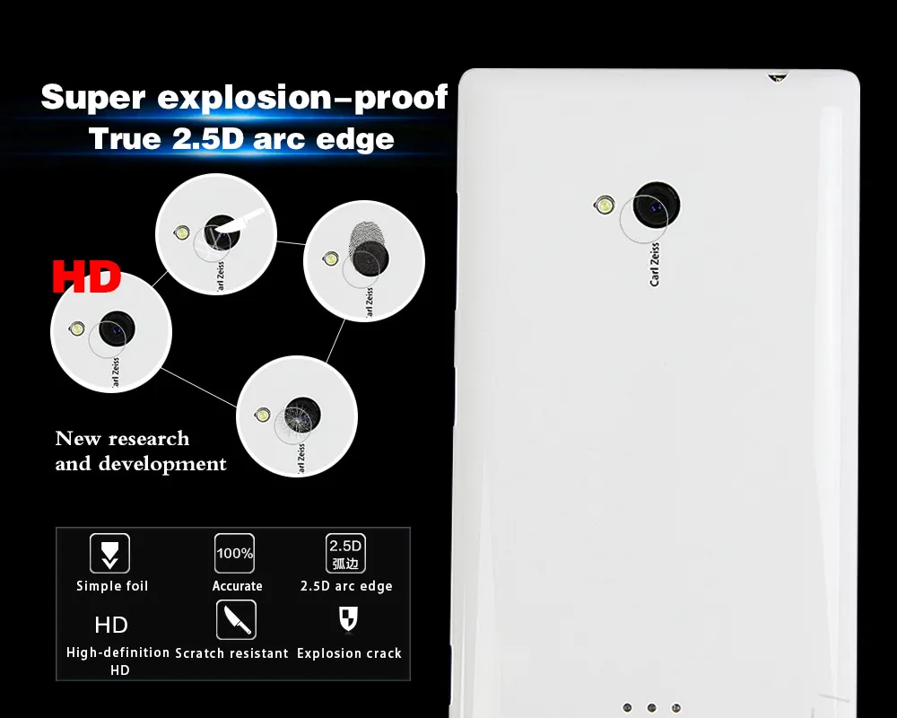 HD камера заднего Камера объектив плёнка из закалённого стекла для Nokia 720 RM-885