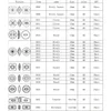 Crystal Clear Shapes Buttons Sew on Button DIY Rhinestone Snap Craft Strass Botones for Jewelry Garment Clothes Sofa Costume 2