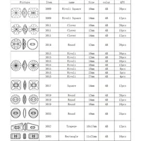 Crystal Clear Shapes Buttons Sew on Button DIY Rhinestone Snap Craft Strass Botones for Jewelry Garment Clothes Sofa Costume 2
