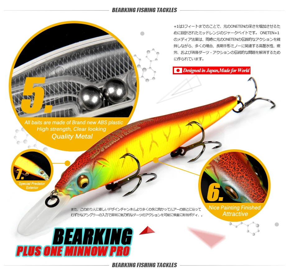 Great Discount!Retail A+ fishing lures, assorted colors, minnow crank 110mm 14g,Tungsten ball bearking 2016 hot model crank bait