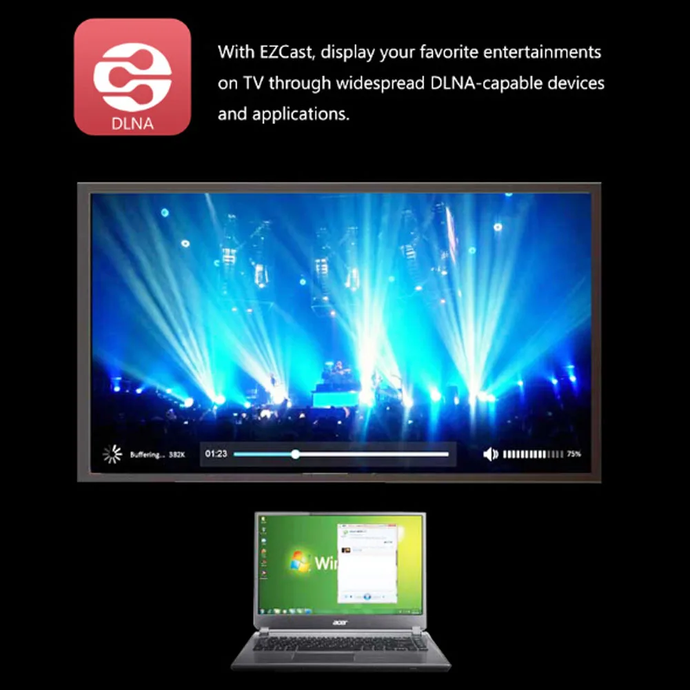 External WIFI Miracast TV DONGLE Pass DLNA WIFI Display 1080P HDMI TV 100GB Output Network Card For IOS Android Window