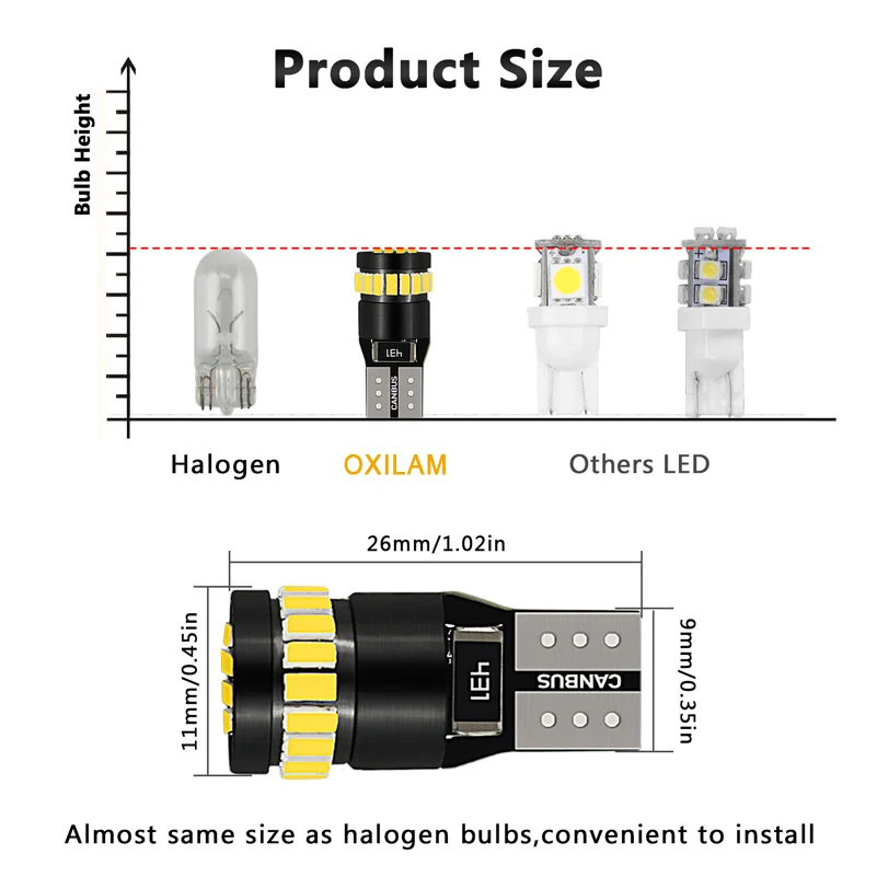 OXILAM 10x T10 LED W5W LED Canbus Auto Lamp 12V 3014 24SMD Car Interior Light 194 168 Lights Bulb White Blue Red Yellow No Error OXILAM 10x T10 LED W5W LED Canbus Auto Lamp 12V 3014 24SMD Car Interior Light 194 168 Lights Bulb White Blue Red Yellow No Error
