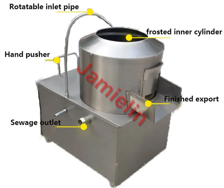 Jamielin Коммерческая Машина для чистки Автоматическая Картофелечистка картофеля шайба Таро картофеля пилинг машина