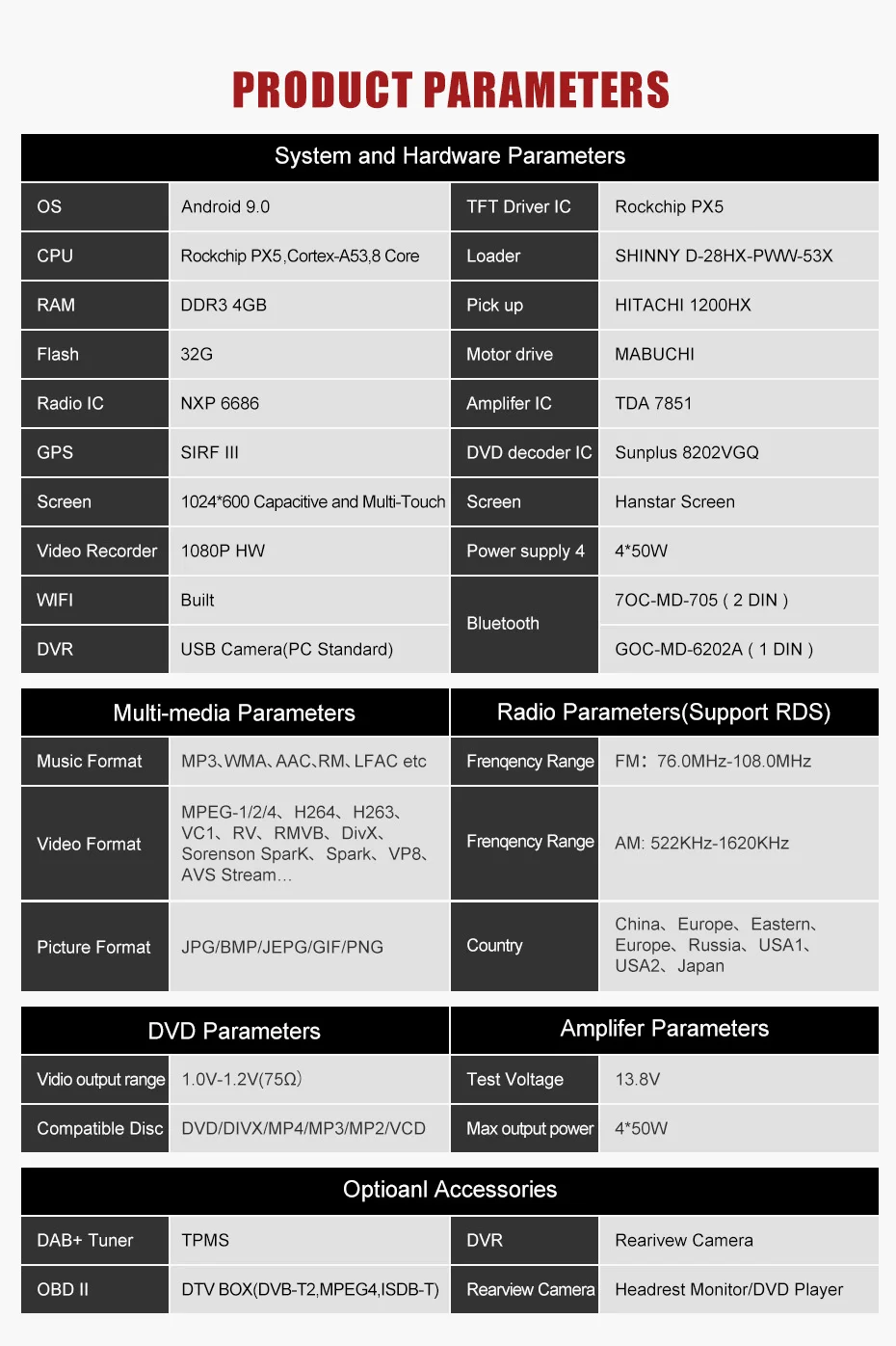 Best KANOR Android 9.0 4+32g 8 Core IPS 2din Car Radio For Mazda 6 Ruiyi 2008 2009 2010 2011 2012 WIFI GPS DVD Player Multimedia PC 9