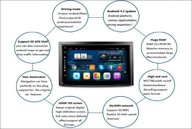Flash Deal Liislee Car Android GPS NAVI Navigation System For Toyota Venza 2013~2016 Radio Stereo Audio Video Multimedia ( No DVD Player ) 3