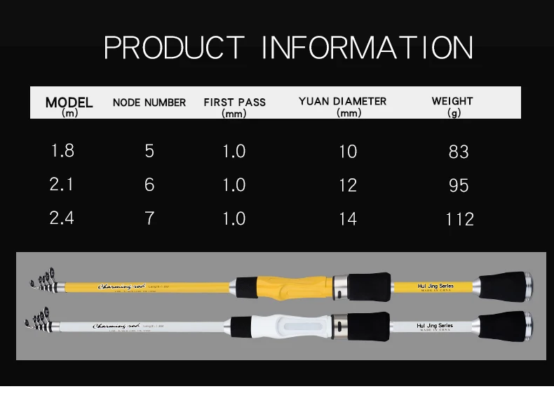 Углеродное волокно телескопическая рыболовная Rod2.1M2.4M портативная спиннинговая удочка для путешествий Морская Лодка Рок удочка
