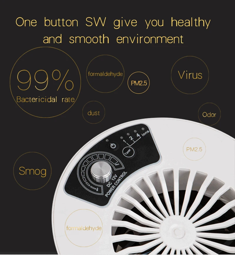DIY очиститель воздуха Xiaomi очиститель воздуха генератор отрицательных ионов H12 HEPA фильтр PM2.5 запах дыма формальдегид TVOC домашний Автомобиль Pet