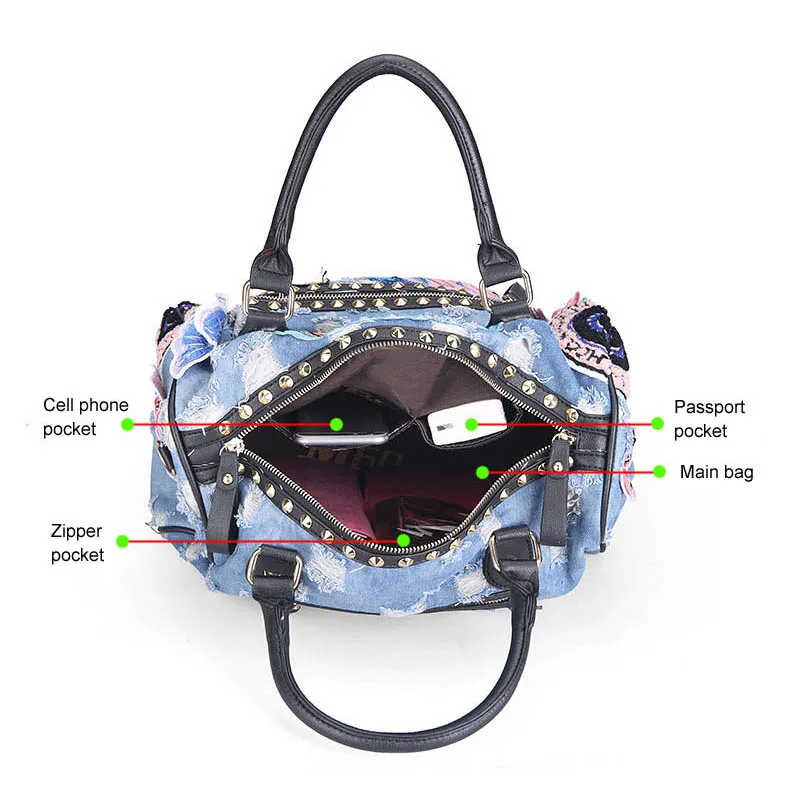 Terrific Handbags Travel Denim Offers Women 5 Terrific Handbags Travel Denim Offers Women 5