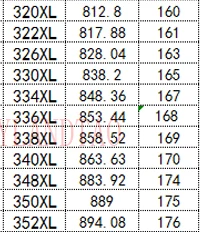 392/396/400/412/414/420/424/430/432/434/438/450XL приводного ремня 10 мм Ширина ремня резиновые неразъёмная застёжка-петля пояс Длина 995~ 1143 мм