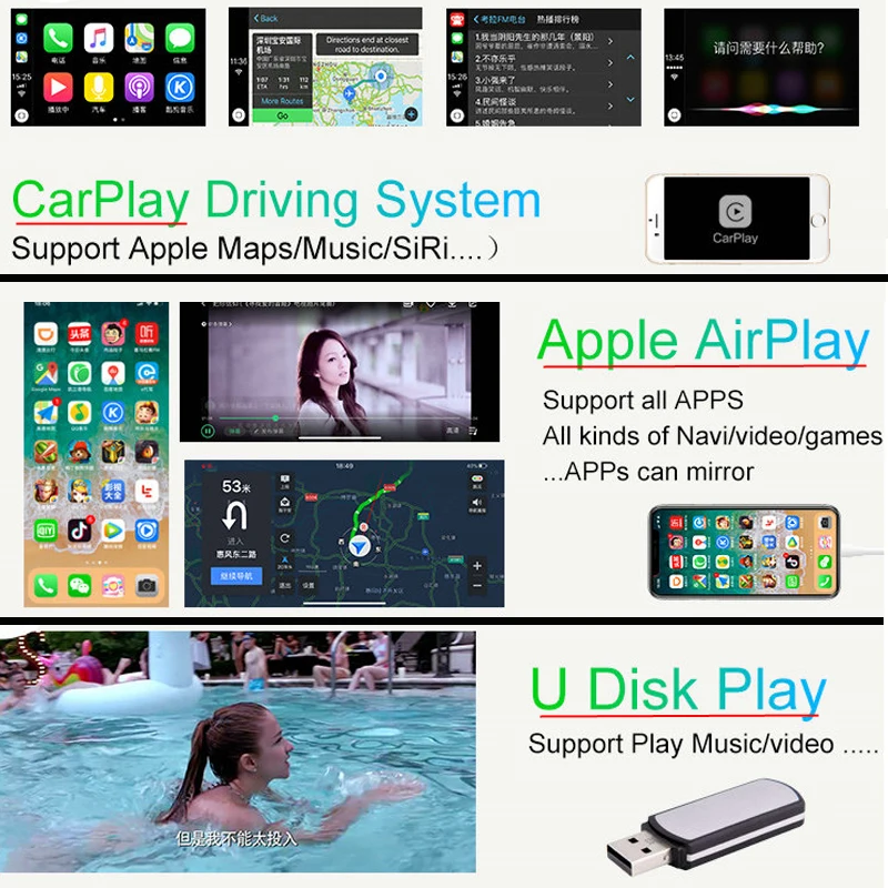 Sinairyu беспроводной Apple Carplay/AirPlay решение для Audi A3 3g/3g+ MMI с обратной камерой