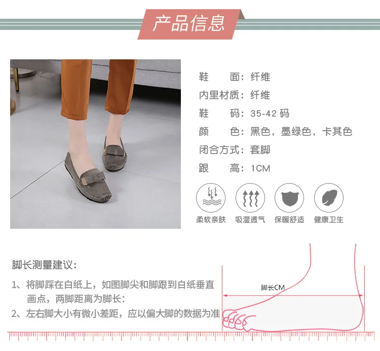 描述4