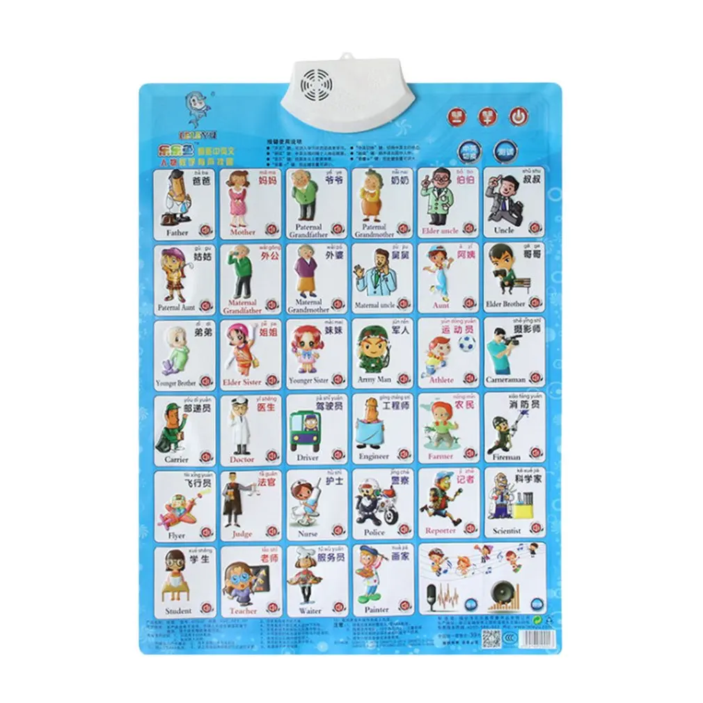 Звуковая Настенная карта электронный Алфавит английская обучающая машина многофункциональная Дошкольная игрушка аудио цифровая обучающая игрушка для детей