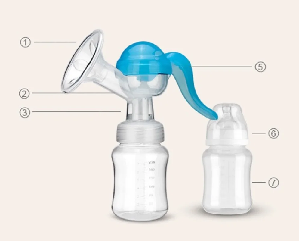 Легкая ручка ручной с молочной бутылкой удобный сенсорный тип для младенцев мощный молокоотсос для малышей