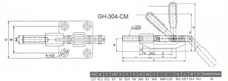 5 шт. GH-304-CM тумблеры, удерживающие емкость 227 кг 32 мм поршневой ход, быстросъемный ручной инструмент с зажимом