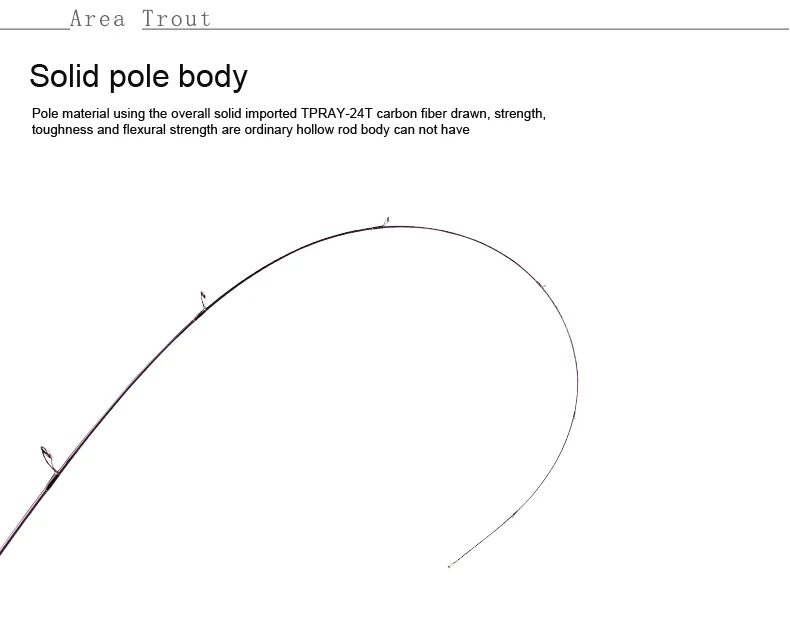 Топовый Бренд 1,4 m Tsurinoya EX-UL Fuji стержень Сверхлегкий Спиннинг пакет стержень форель панфиш спиннинговые стержни с мешком(1-6 г 2-6lb, 2 шт., UL