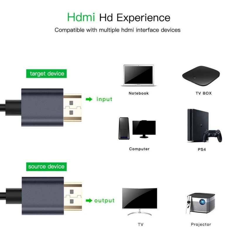 4 K* 2 K HDMI в HDMI конвертер Шнур адаптер для Ns switch PS4 Xbox One/360 tv 0,5 m 1 m 1,5 m 2 m