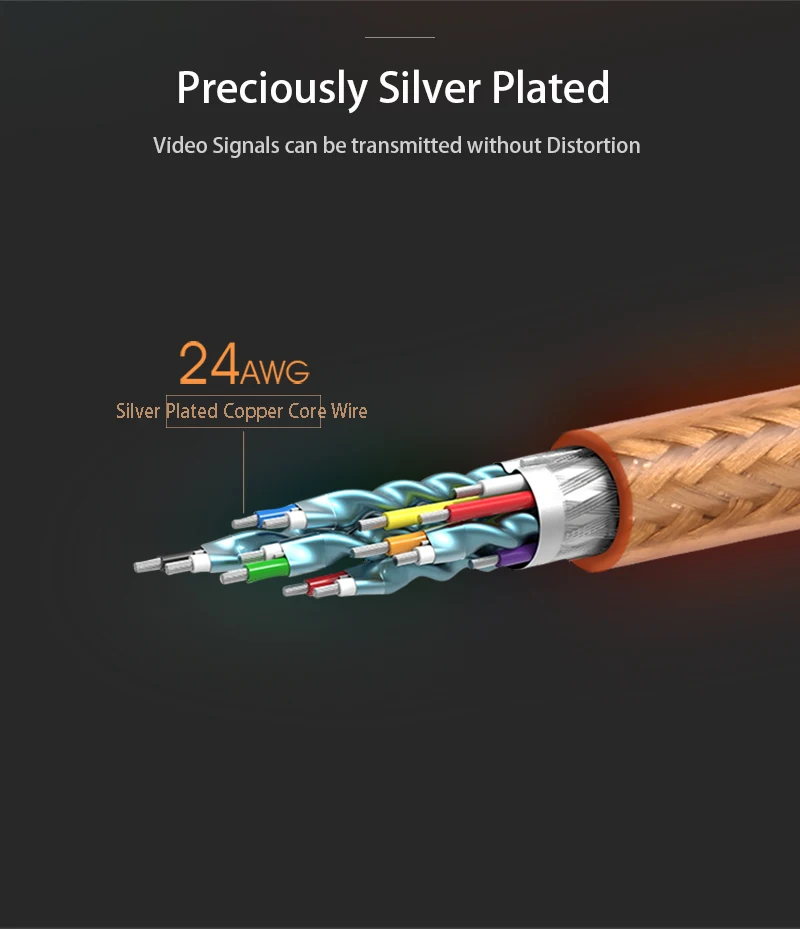  HDMI Cable 4K 60Hz Fiber Optic HDMI Cable 2.0 HDR (6)