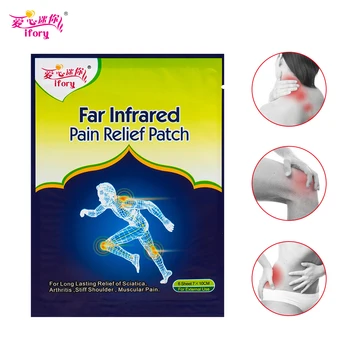 

Ifory 12 Pieces/2 Boxes Health Care Pain Patch 7X10cm Neck Back Pain Relief Plaster Porous Self Adhesive Same as Salonpas