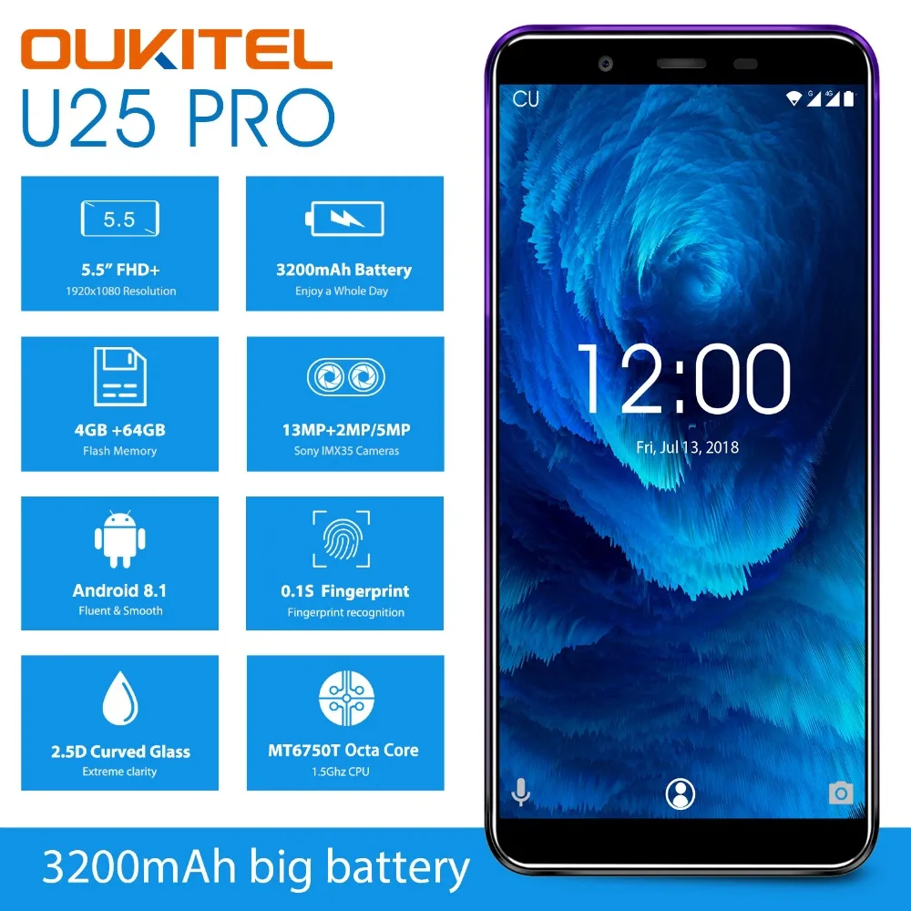  OUKITEL U25 Pro 5.5