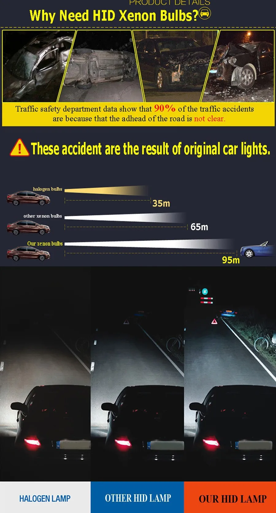 Переменного тока 24V 55 Вт Xenon Hid комплект ксеноновых фар H7 H1 H3 H4 H8 H9 H11 H27 9005 9006 9007 90004 H13 для автомобильных фар