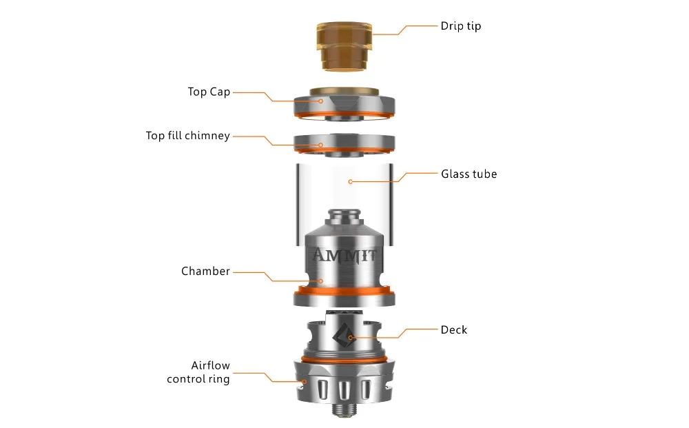 Ammit-dual-coil-rta-new-exploded-view-new