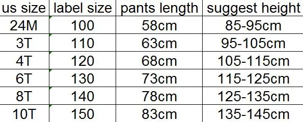 size