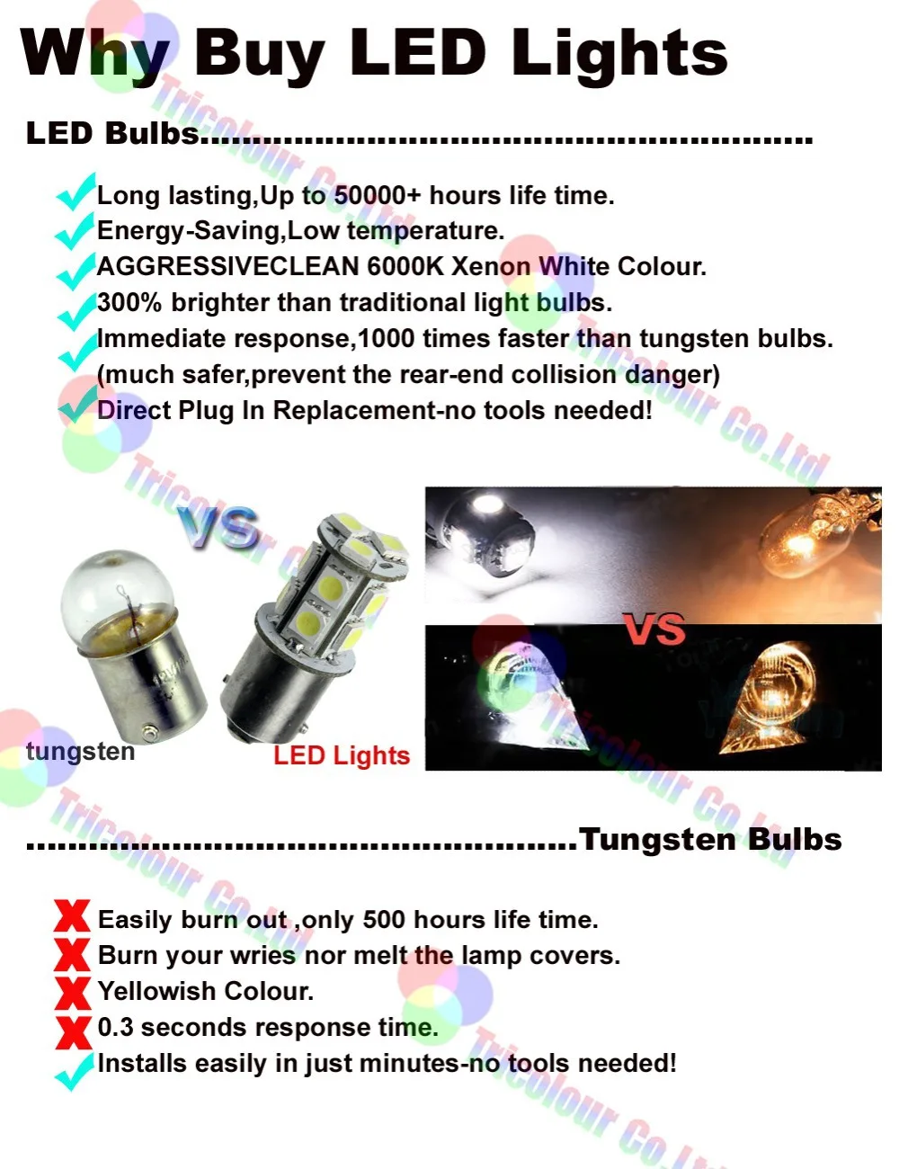 2x T10 High Power White LED Daytime Fog Lights Bulb License Plate Light 6000K YK