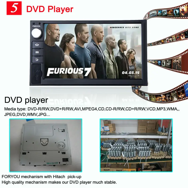 Android 4.4-5 DVD