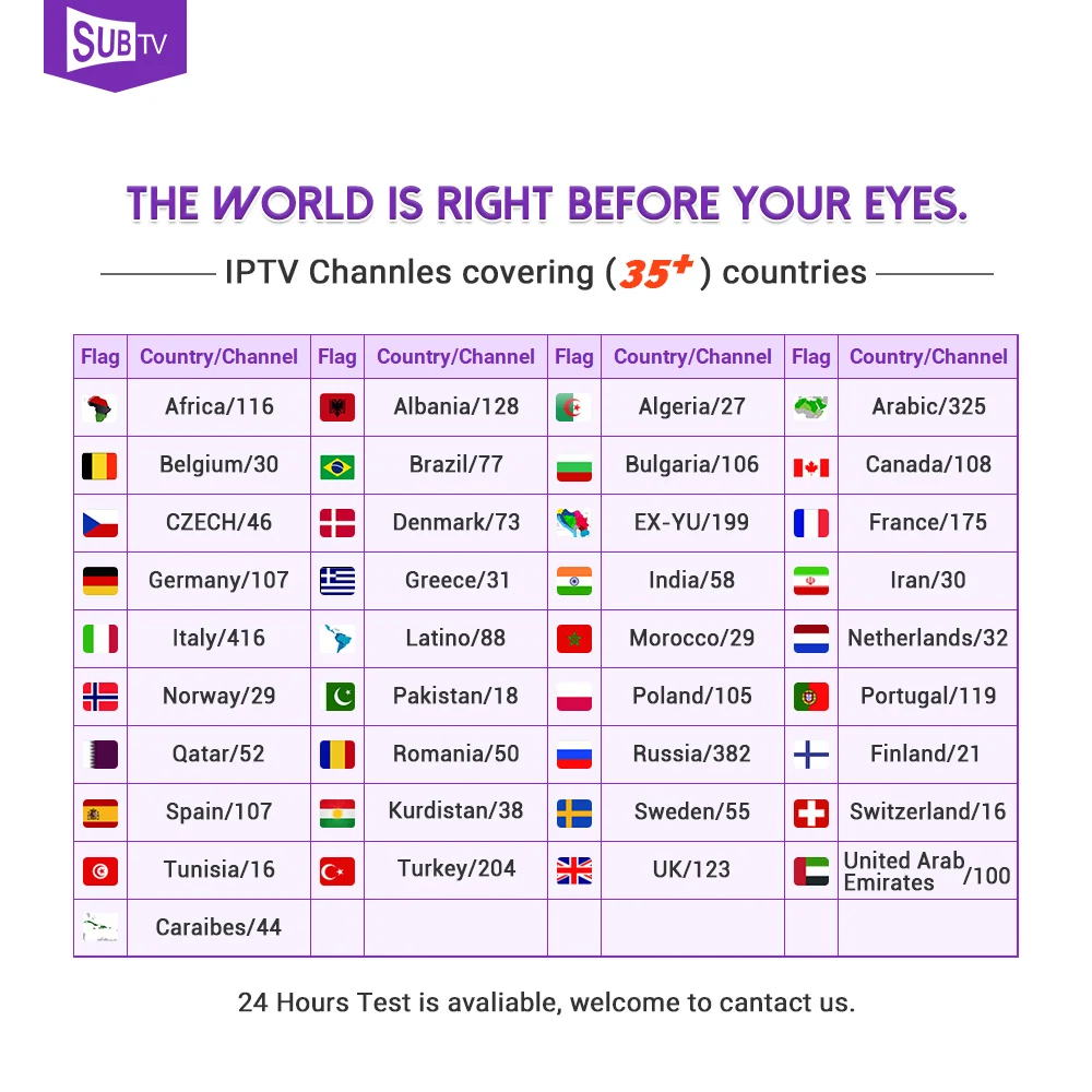KM9 IPTV France Spain SUBTV Code 1 Year Android 9.0 Tv Box S905X2 4GB 64GB French IPTV Turkish Portugal IPTV Italia Arabic IP TV KM9 IPTV France Spain SUBTV Code 1 Year Android 9.0 Tv Box S905X2 4GB 64GB French IPTV Turkish Portugal IPTV Italia Arabic IP TV