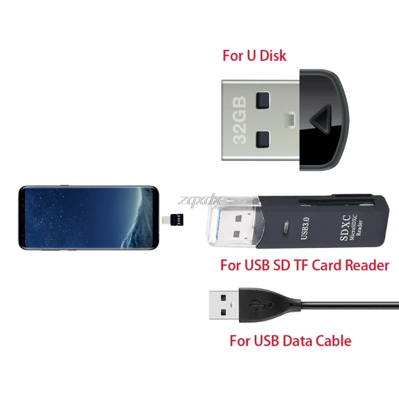 

SIV Type C To USB OTG Connector Adapter for USB Flash Drive For Samsung XiaoMi Huawei Lenove Android Phone Z07 Drop ship