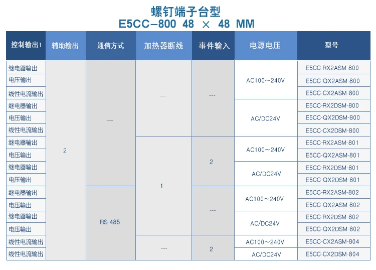 Оригинальный Omron электронный регулятор температуры E5CC-RX2ASM-800/801/802 E5CC-QX2ASM-800/801/802 E5CC-CX2ASM-800/804 AC100-240V