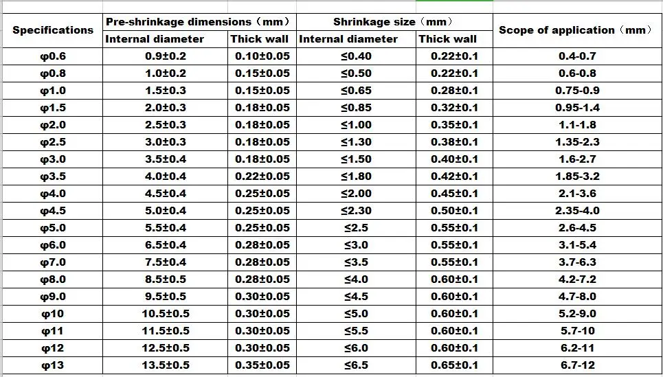 TIM截图20190506115756