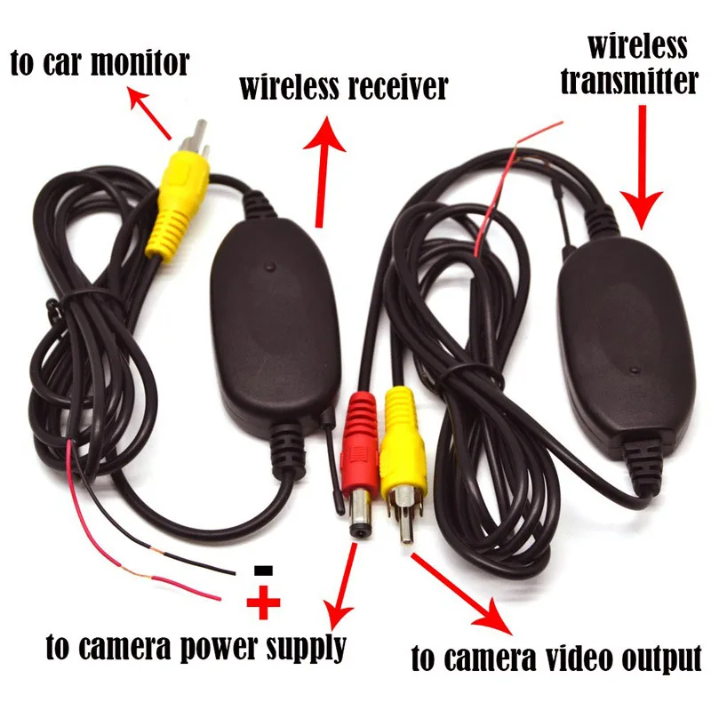 

2.4G wireless car camera video transmitter and receiver for car DVD