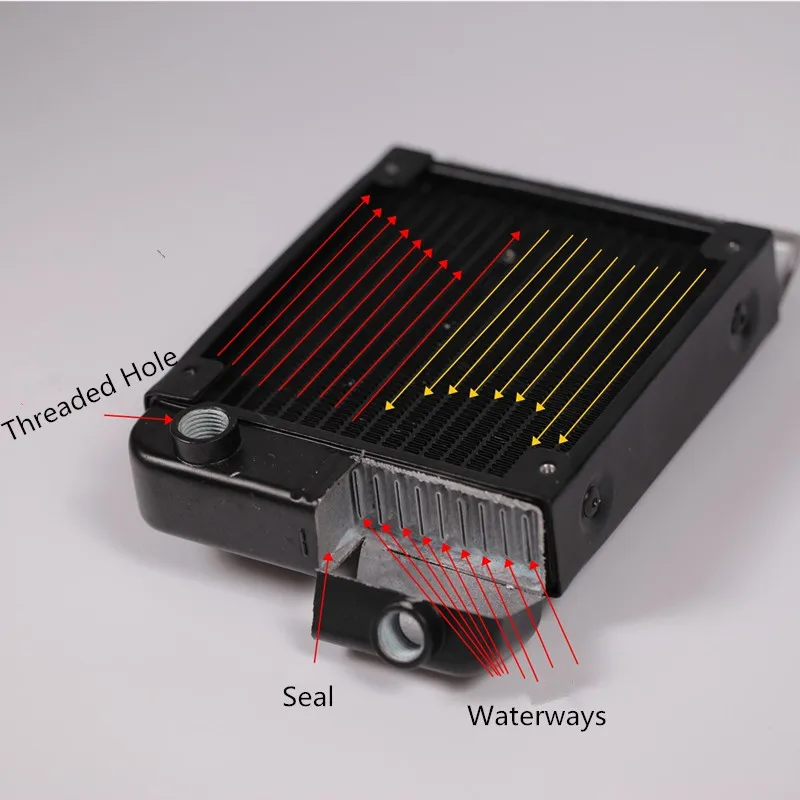 Алюминиевый радиатор водяного охлаждения кулер вентилятор трубки для теплообменника процессор теплоотвод ноутбук красота инструмент