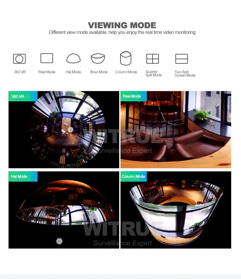 14 CCTV