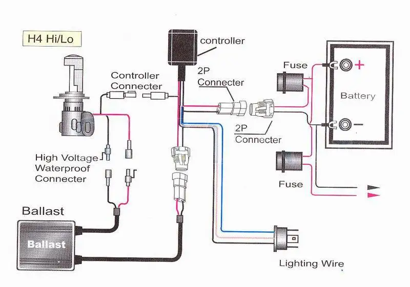 Схема подключения би линзы. Контроллер для биксенона н4. Биксенон схема подключения. Схема подключения биксенона н7. Схема установки биксенона н4.