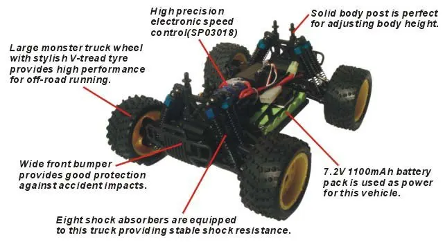 HSP 94186 Дистанционное управление автомобиль электрический 4WD 1/16 Весы Внедорожные багги rc грузовик p2