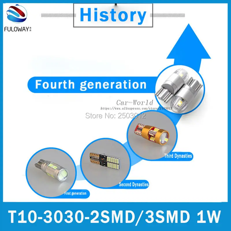 10 шт. T10 W5W 194 168 LED Освещение реветь Водонепроницаемый высокая яркость 3030 2 3 SMD