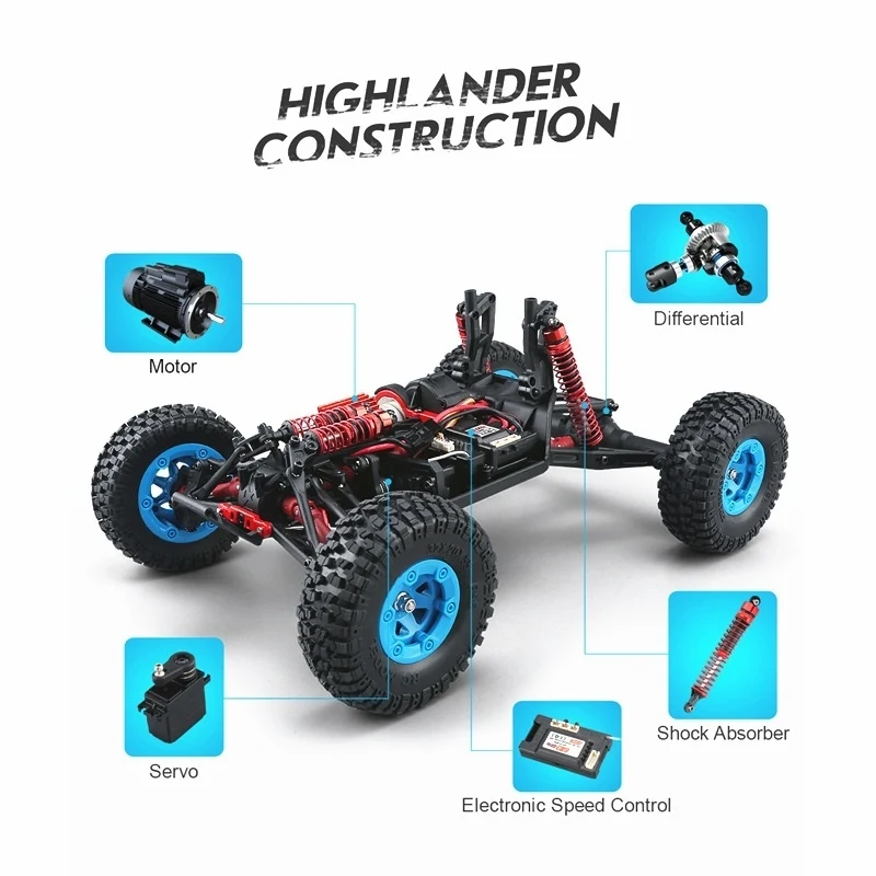 JJRC Q39 1:12 2 4G 4WD 40 км/ч highlandedr грузовик с коротким курсом Рок Гусеничный внедорожник RC