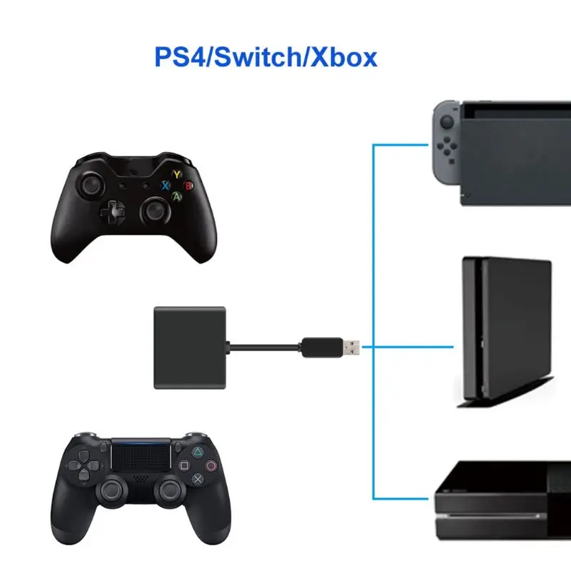  Keyboard Mouse Mice Conversion Receiver For XBOXONE/PS4/Switch Host Plug And Play Receiver Adapter 