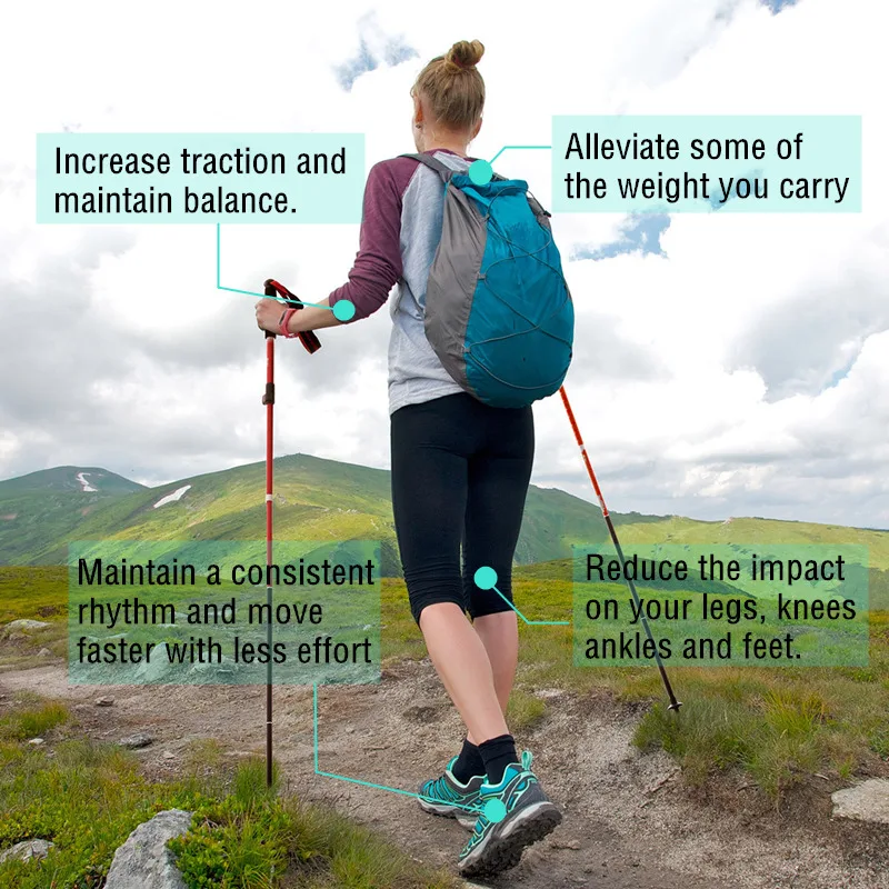Naturehike трекинговые палки для скандинавской ходьбы трость складная треккинговые