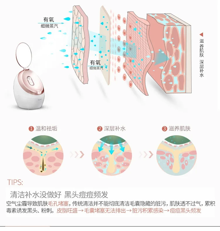 Паровой инструмент для красоты лица Очищающий увлажняющий паровой аппарат нано увлажняющий спрей артефакт