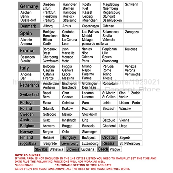 9-Ideal-Concept-Weather-Station-WS-001-City