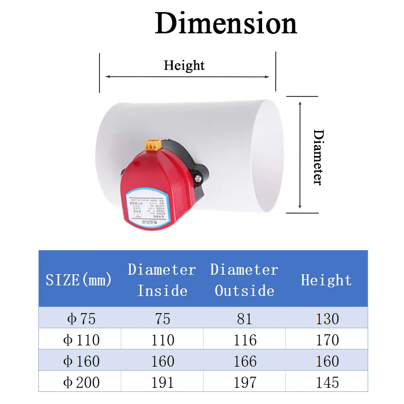 valvula de retencao do solenoide duto 01